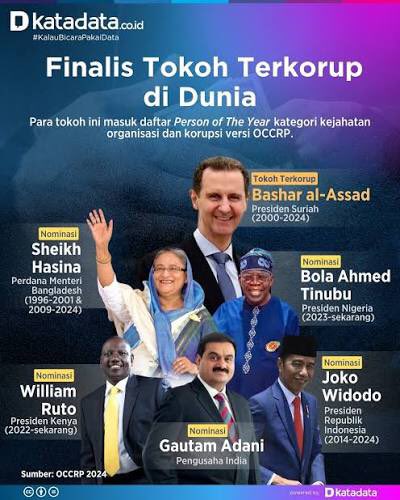 T 🇮🇩 tweet media