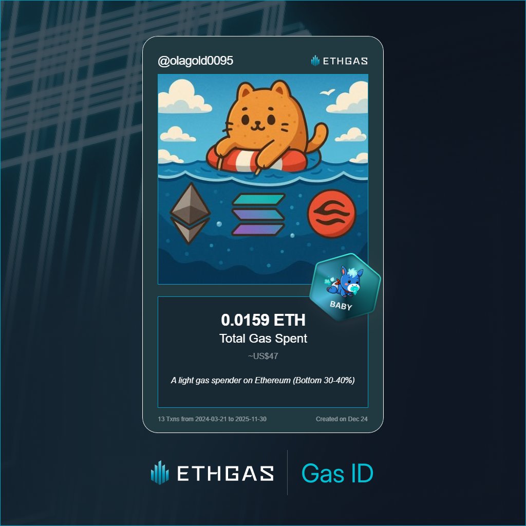 Just unlocked my Gas ID via ETHGas 🪪

I'm a Baby Jack with 0.0159 ETH spent on gas since Beacon Chain - now fueling my climb to the Gasless Future and earned 4 Beans already. 

Reveal yours at ethgas.com/community/gas-…