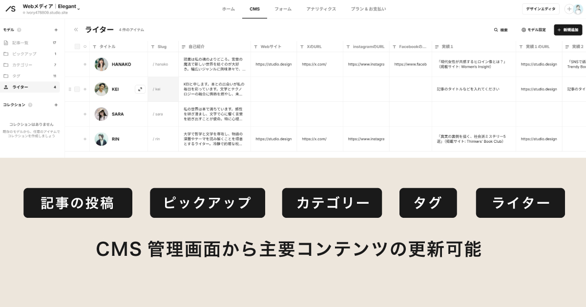hikari_graphics's tweet image. Studioテンプレート[Webメディア｜Elegant] を定期チェックしました。

studio.design/ja/store/templ…

ファーストビューに表示できるピックアップ・カテゴリ・タグ・執筆者管理まで。運営しやすさを考えたCMSテンプレートです📖

#StudioStore #Studioストア #Studioテンプレート