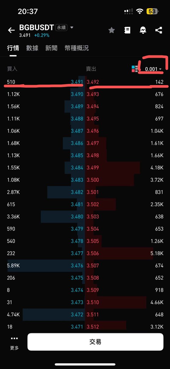 Dave.𝟎𝐱U tweet media