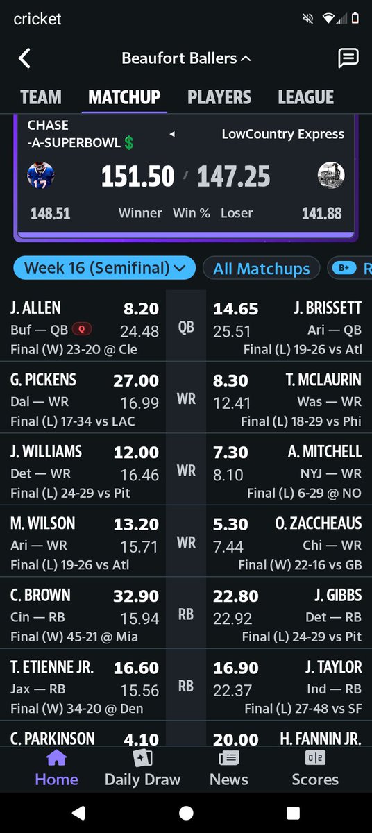 lowcoast843's tweet photo. @jbchoknows Back to back Superbowls this year.
First place 1200$
I'm 12-3 https://t.co/NIjmXVvG3n