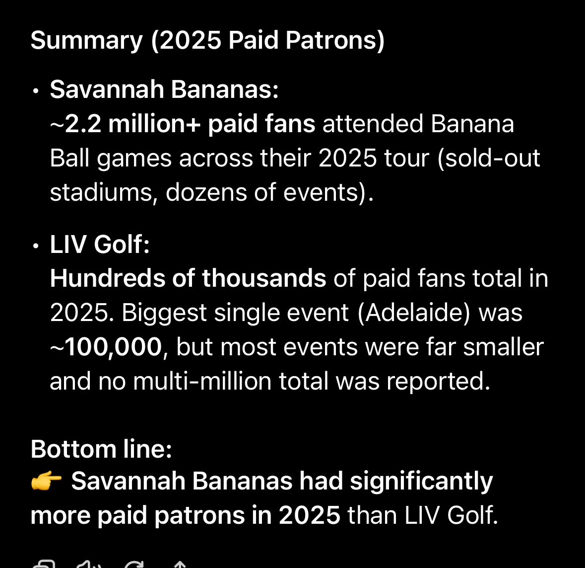 RyanDelCotto's tweet photo. @Top100Rick @TheSavBananas ChatGPT has spoken. The Bananas have more paid attendees than LIV 😭😭😭 https://t.co/1bVyo50Znh