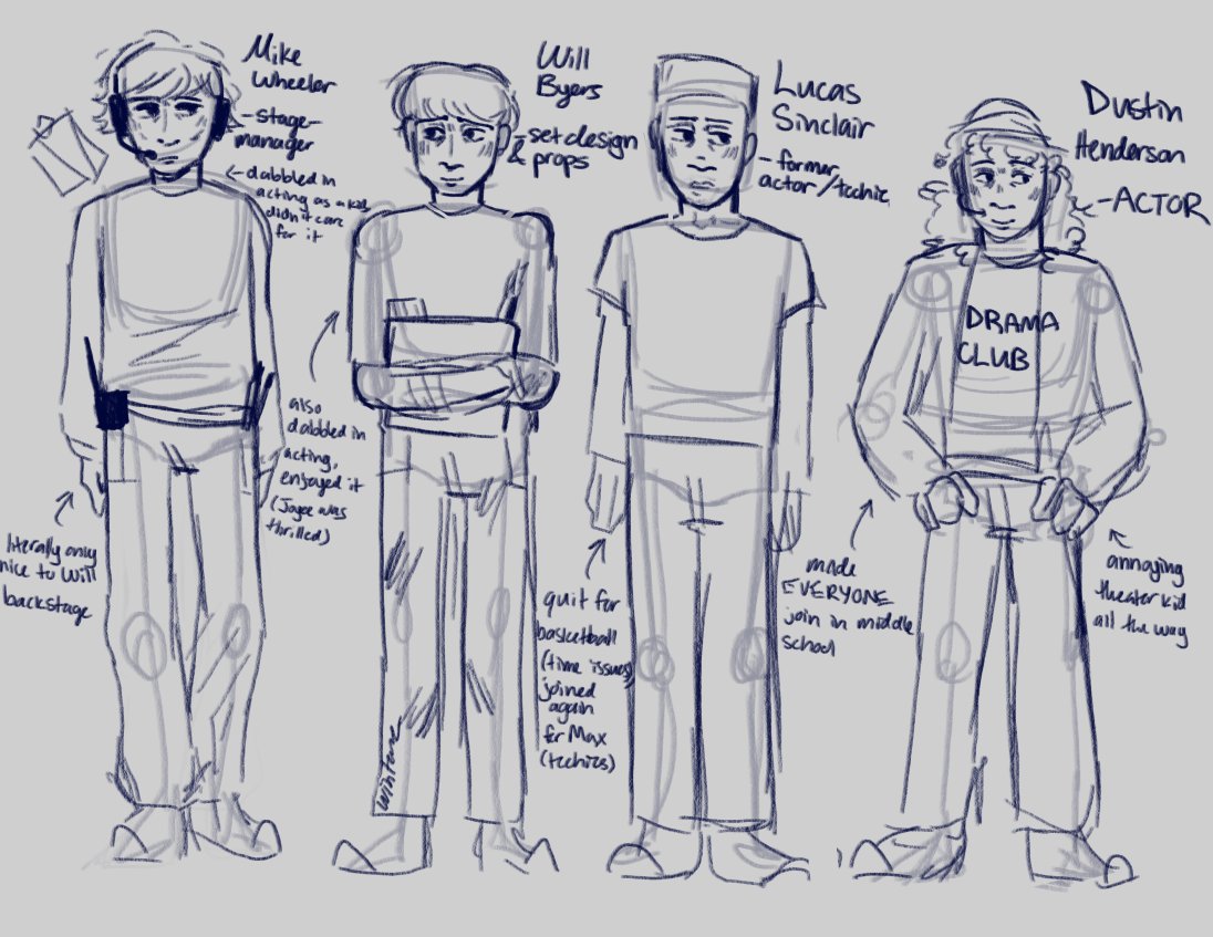 wiinterzz77's tweet photo. theater kids core four... im thinking...
#StrangerThings #byler
this is so rushed dont bully me https://t.co/3lShdxlgkG