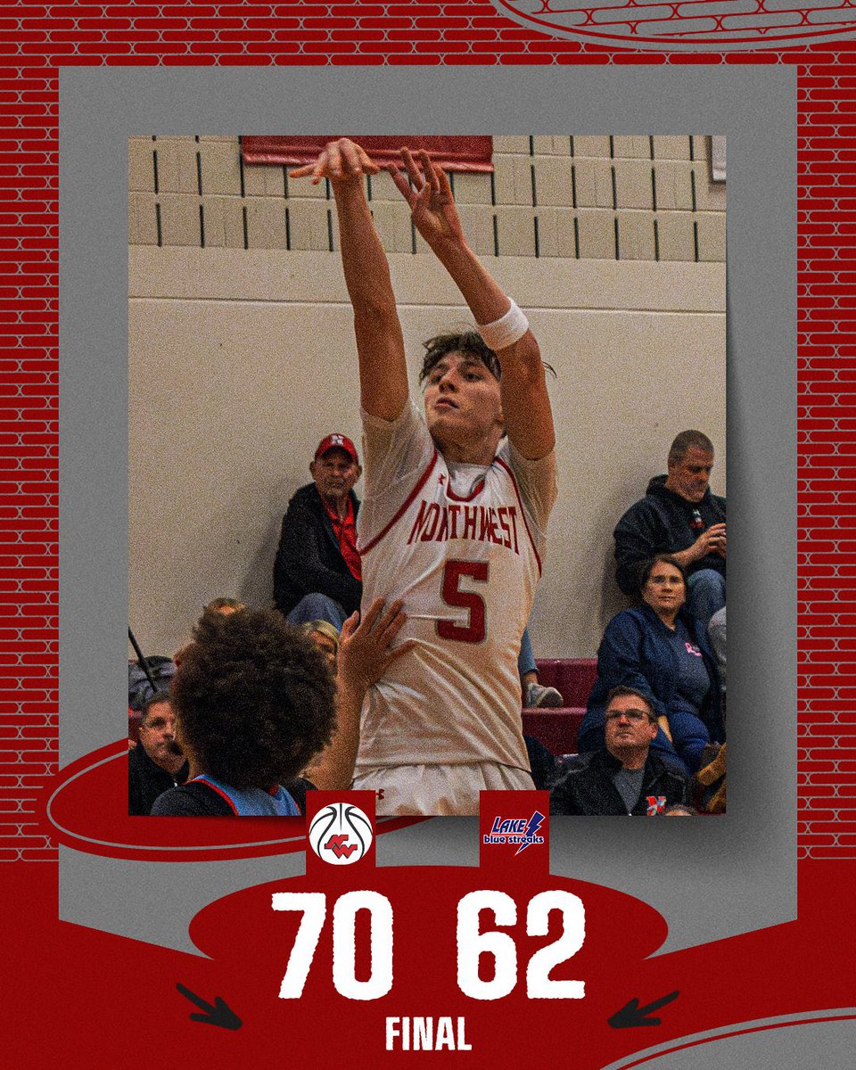 Northwest Indians Athletics tweet media