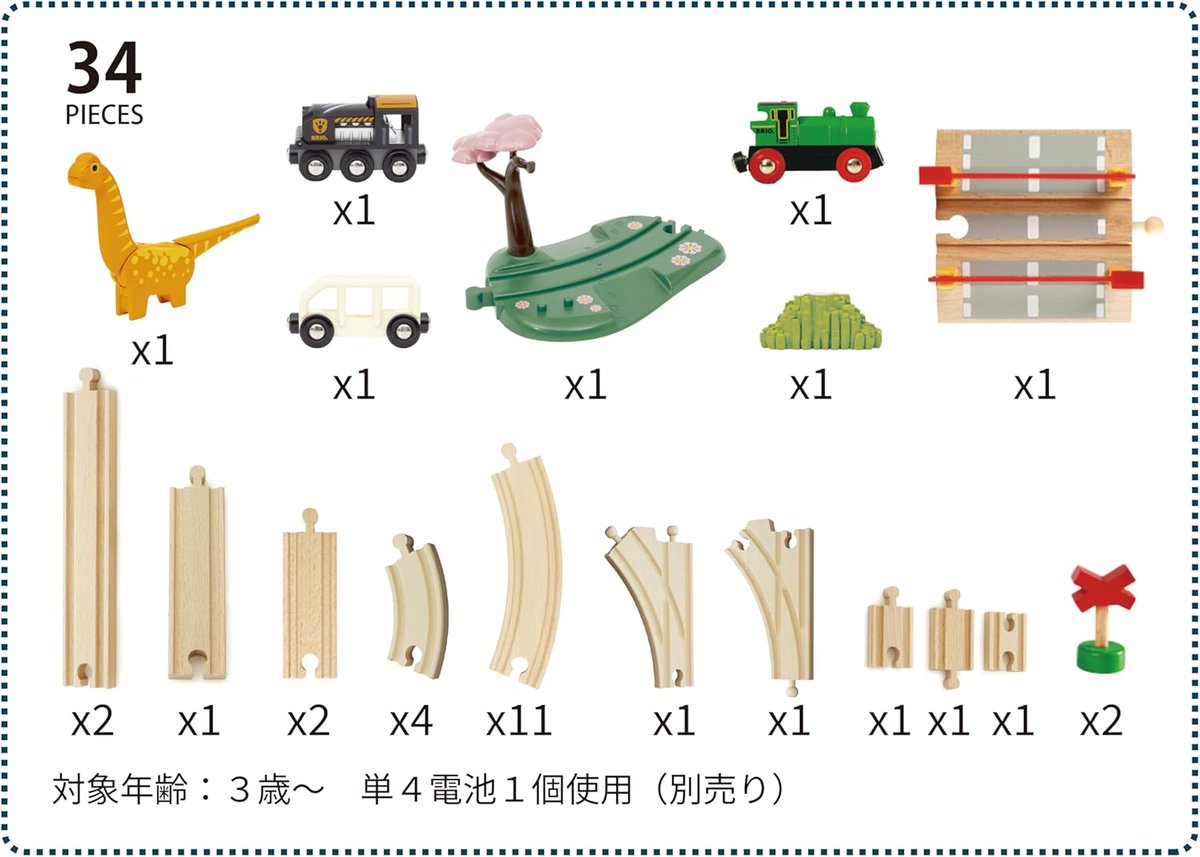 BRIO_JP's tweet photo. なにこれめちゃ可愛い〜☺️
って、売り場でママと子どもがニッコニコ♪ 可愛らしい恐竜と遊べるレールセット！あなたならお子さまとどんなごっこ遊びする？

↓恐竜好きなら絶対に喜ぶ電車おもちゃ https://t.co/qzGkVliiD6