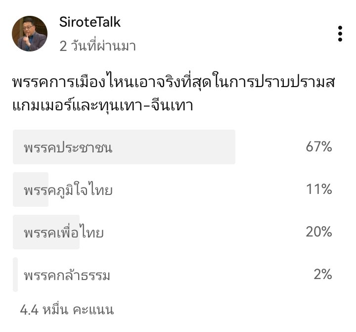 Sirote Klampaiboon tweet media