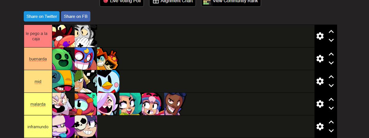 lud0biko's tweet photo. sta es mi tierlist de top canciones de la sala de frotnite batel royal , espero k os guste teneis k ser muy ander para entenderla

jjjj https://t.co/RuruNM3RxP