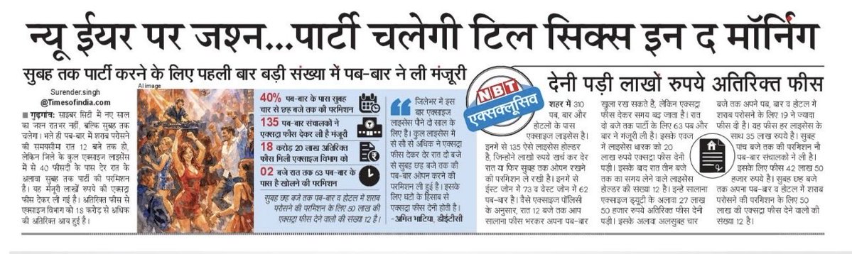 SurensinghNBT's tweet image. #Gurugram: शहर में रात भर होगा न्यू ईयर का जश्न, एक्स्ट्रा फीस देकर बढ़वाया गया समय ⁦@AshishXL⁩ ⁦@akshay4aks⁩⁦@gurgaonpolice⁩