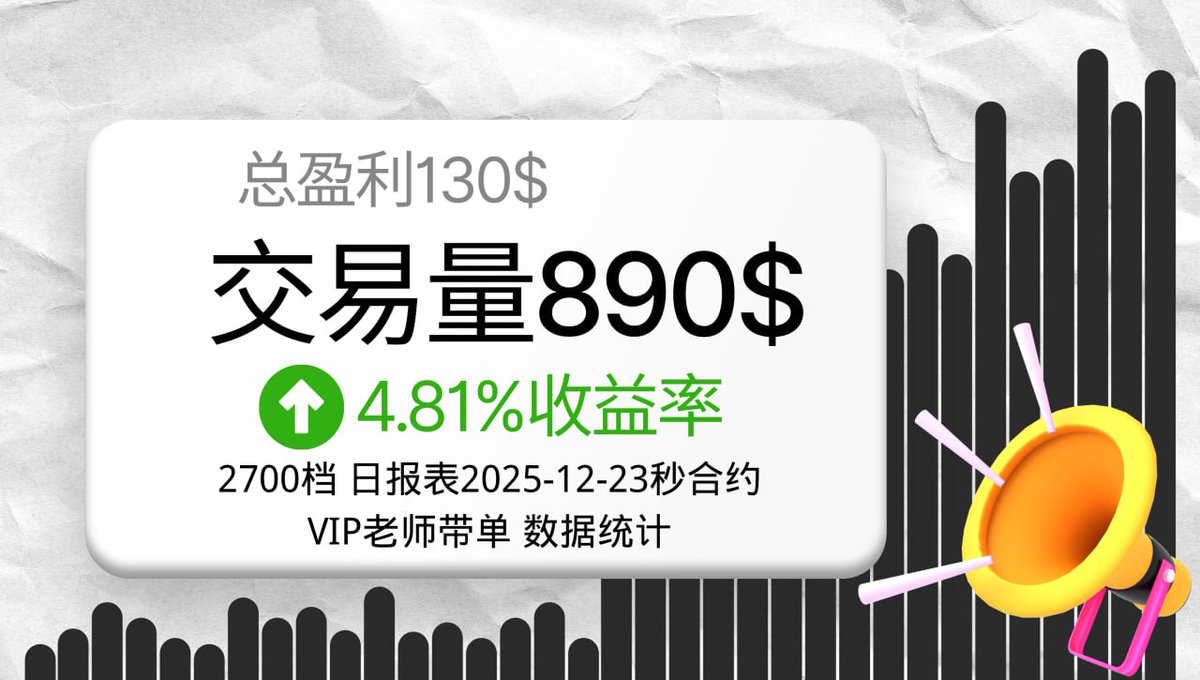 DIYI_World's tweet photo. DIYI December 23st Contract Data Report: Welcome to join the wealth feast! https://t.co/RO4H85eVB1