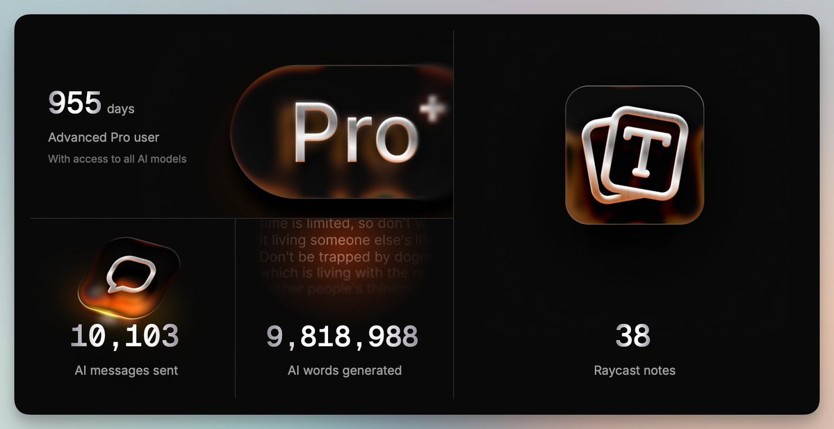 Le récapitulatif de fin d'année de Raycast est bien fait ; il présente vos habitudes et votre activité. Le mardi est gén