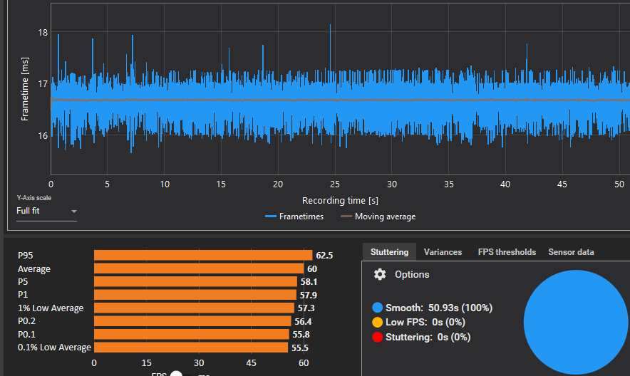 Warning i Spam tweet media