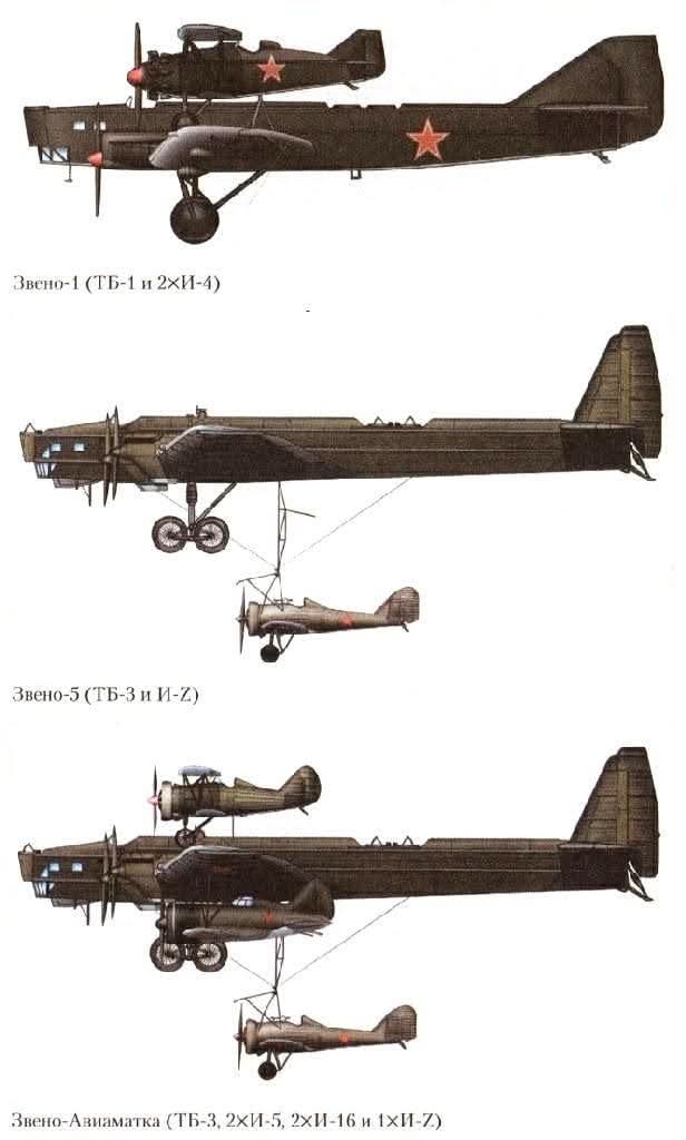 TRUFAULT's tweet image. Otro de esos conceptos de los que ya he hablado en mi canal de @YouTube.
El portaavi9nes de aire, o Tupolev TB-1 &amp;amp; TB-3 #Zveno, un concepto verdaderamente interesante.
#URSS #aviationlovers #aviacionmilitar #soviets