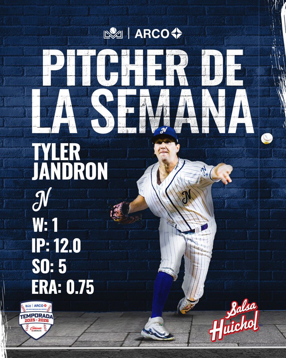 S/O <a href="/tjandron14/">Tyler Jandron</a> for making his first two starts for the <a href="/JaguaresdeNayof/">Jaguares de Nayarit</a> in the Mexican Winter League. Pitcher of the week, keep doing your thing!

#OABAAB