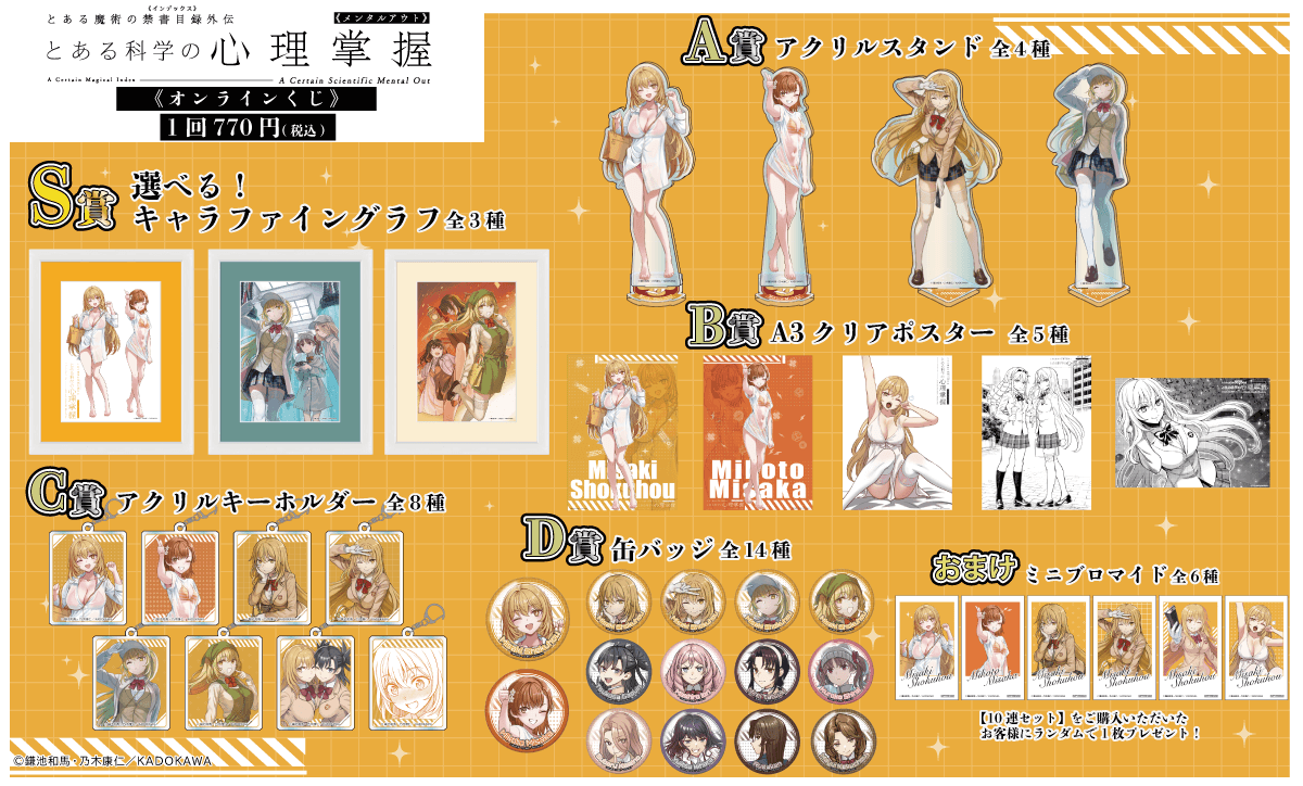 とある魔術の禁書目録　くじ引き堂　S賞　キャラファイングラフ とある魔術の禁書目録』20周年記念オンラインくじ Vol.1 | くじ引き堂