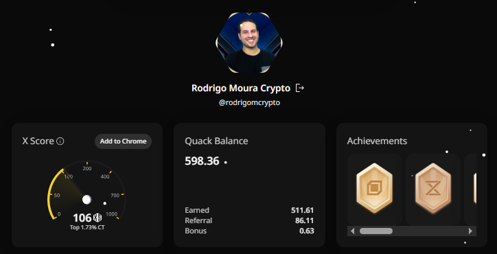 +1 point on my X score, thanks <a href="/wallchain/">Wallchain Quacks</a> 🙌

Super close to 600 quacks.

Did your score go up this week too? 

gQuack 🦆