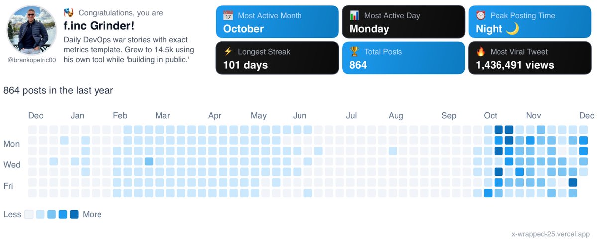 brankopetric00's tweet image. Media upload test in production from OpenTweet