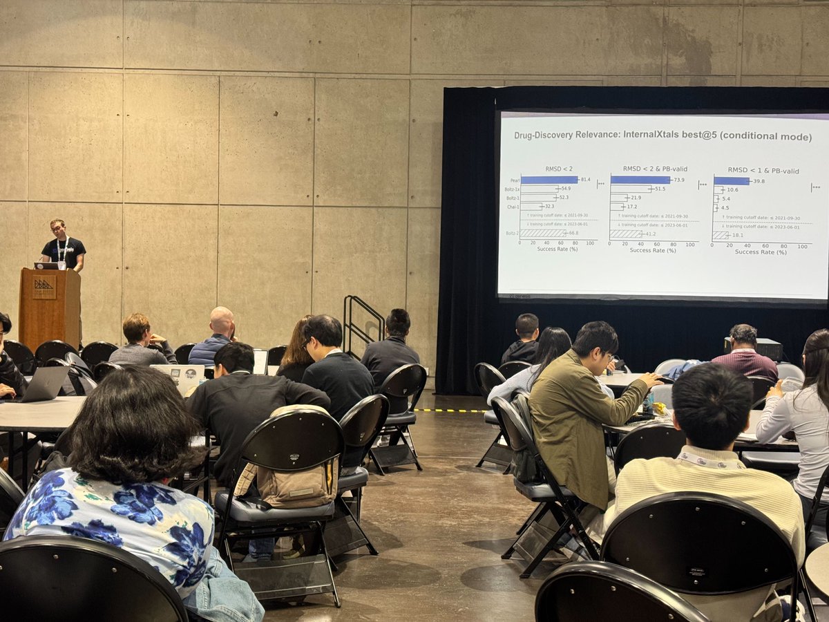 genesismolai's tweet image. Great time at #NeurIPS2025 connecting with the broader ML community and sharing our latest work on foundation models in molecular AI.

We were excited to have 20+ members of our team onsite, contributing across talks, workshops, and demos – including @KenLeidal’s presentation on…