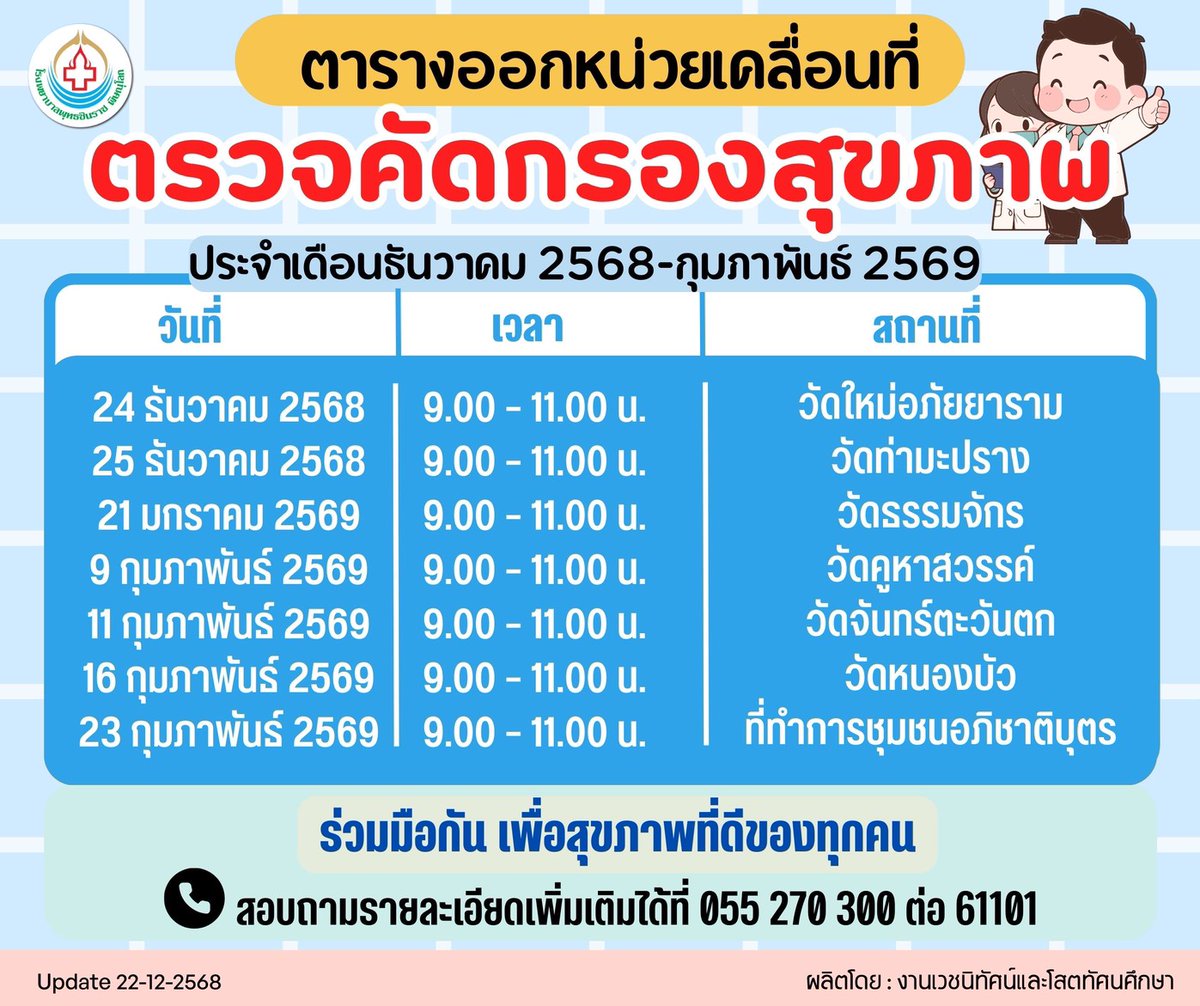 PRBudhosp's tweet photo. https://t.co/P3T5fEoT9c