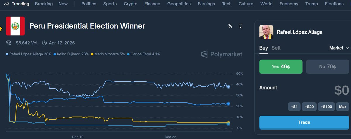 Fabricio H. Cjuno tweet media