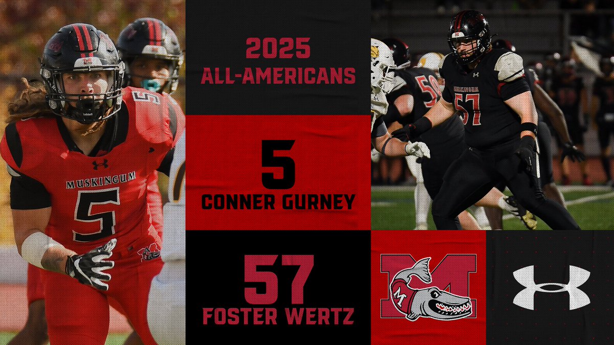 MuskingumFB's tweet photo. 2 All-American Muskies!

For the 1st time since 2000, we've placed two players on All-American lists.
Conner Gurney - Sr. LB - 2nd Team AFCA 
Foster Wertz - Sr. LT - 3rd Team https://t.co/HLMZxAVBgG

Its a great day to be a Muskie! #DefendTheM #TogetherInFAITH https://t.co/Pljx0LZScd