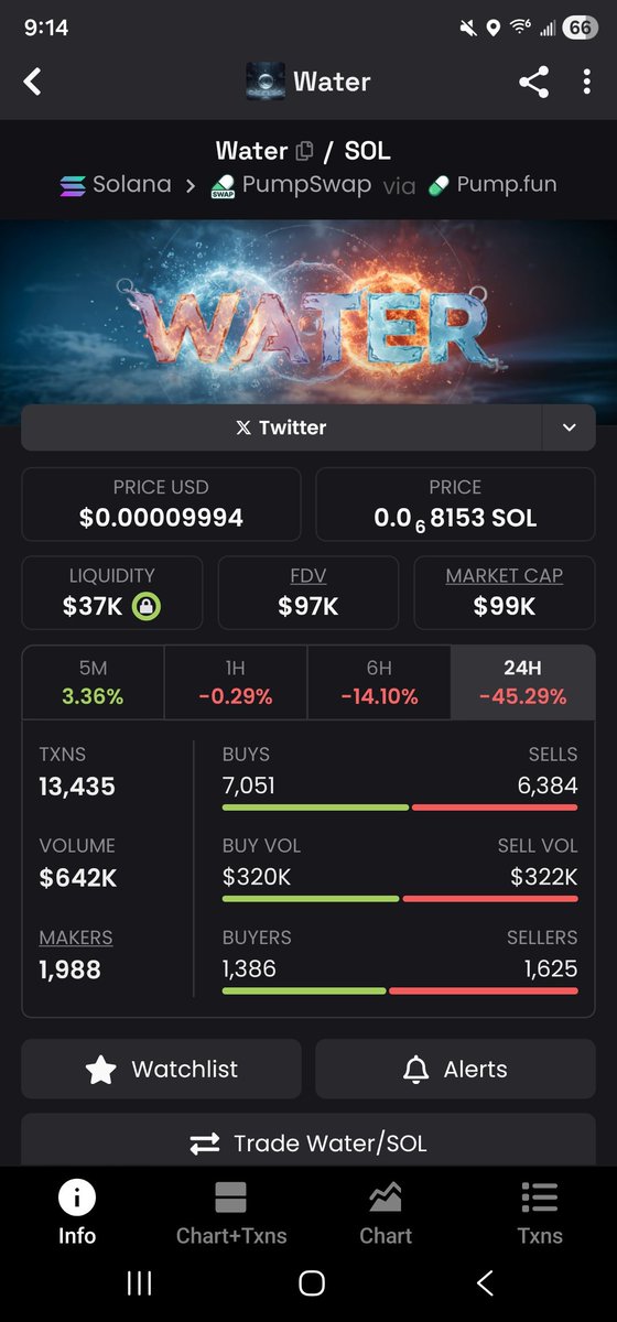 Calling $water

BEaQ6StD98khBPqKjT4mLasqoDa6RuBCXcK4aNMFpump

I think it does numbers