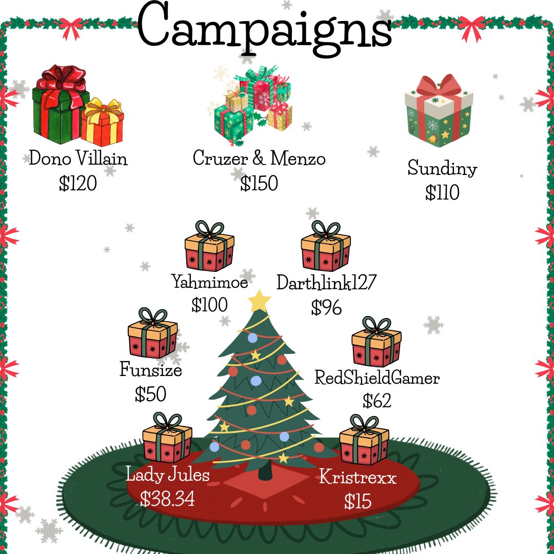 Storm Rush Gaming tweet media