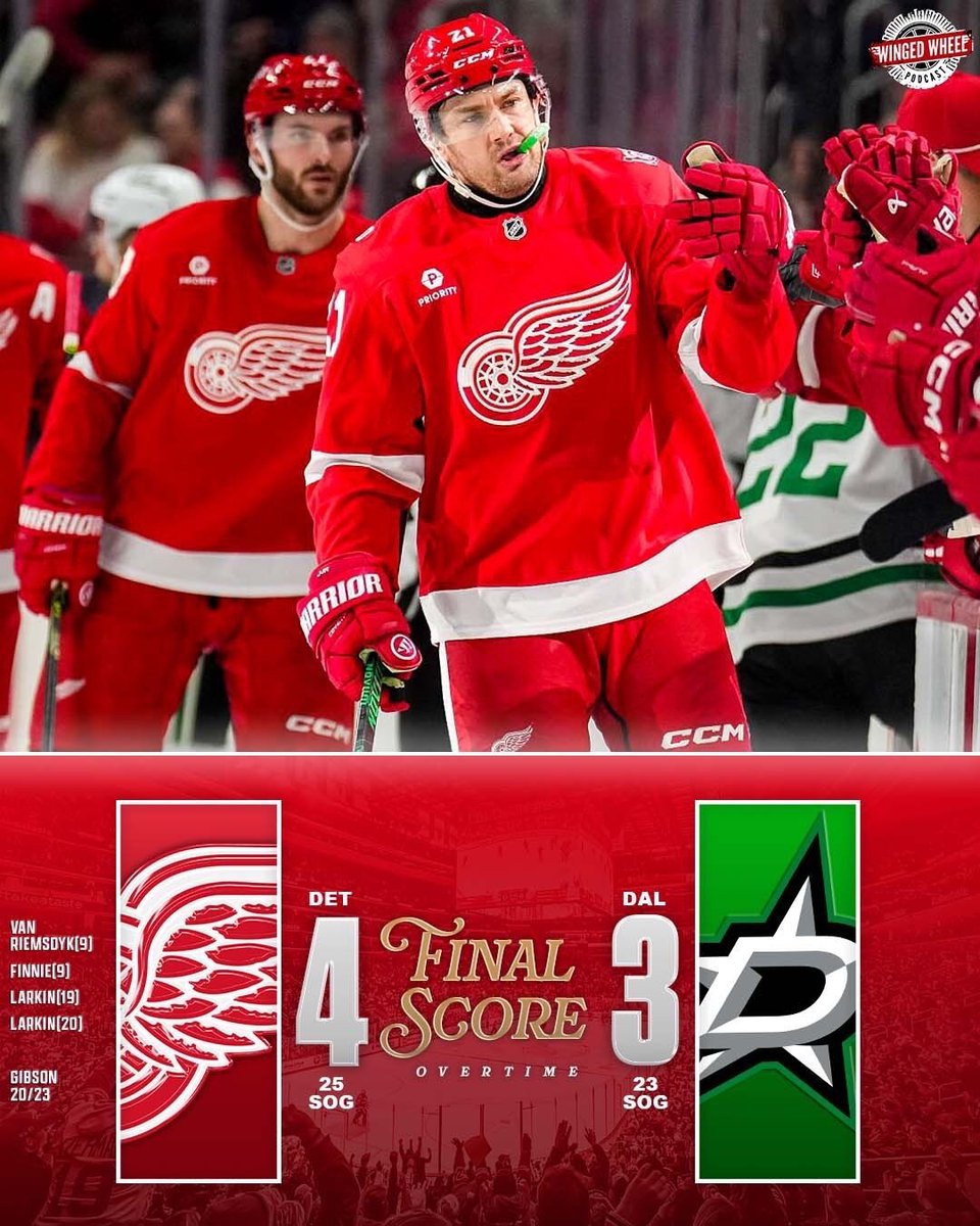 WingedWheelPod's tweet image. 🚨 RED WINGS WIN 🐙

🏒 LARKIN GAME WINNER! 🚨
🏒 BACK TO BACK WINS IN OT, 3RD STRAIGHT W
🏒 STILL LEADING THE ATLANTIC
🏒 GUTSY COMEBACK WIN, HUNG IN AGAINST A TOP TEAM IN THE LEAGUE
🏒 JOHN GIBSON 8TH STRAIGHT WIN
🏒 MERRY CHRISTMAS #LGRW