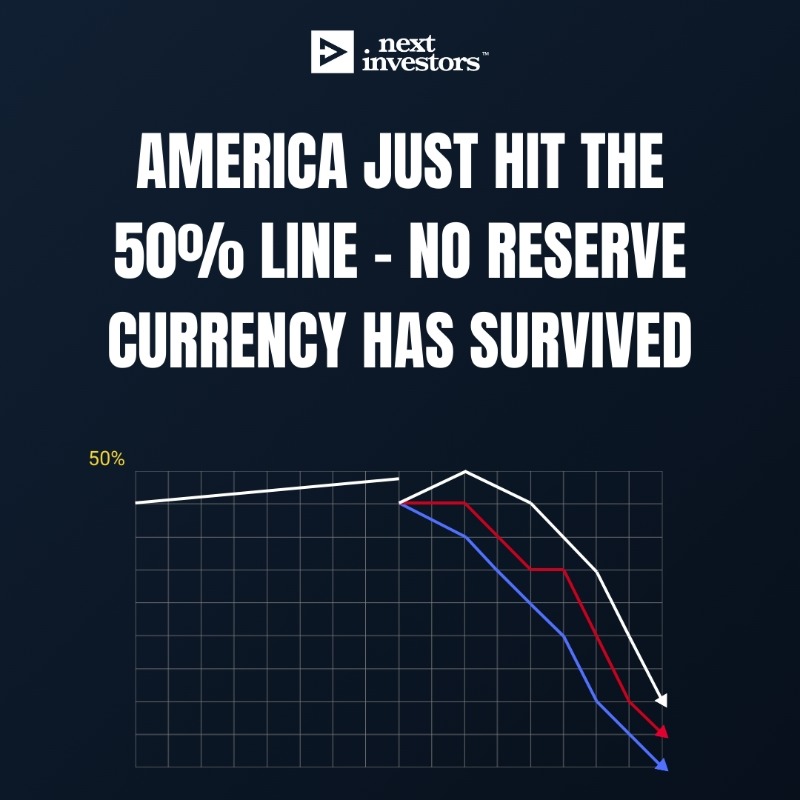 NextInvestors's tweet photo. This exact debt pattern has appeared before.
Different countries. Different decades. Same ending.

Every time a government crossed the 50% line, confidence shifted, and gold played a very specific role.

We mapped it all out.

Read the free report.