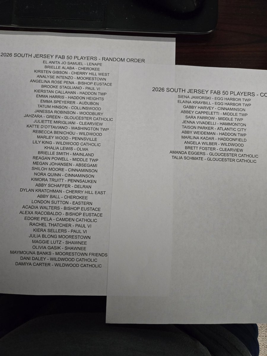 Thesjibt's tweet image. THE FAB 50. SOUTH JERSEY  50 IMPACT  PLAYERS THIS YEAR IN MY OPINION. THIS WILL FOR SURE HAVE SOME ADDITIONS FOR SURE AS WE GO.