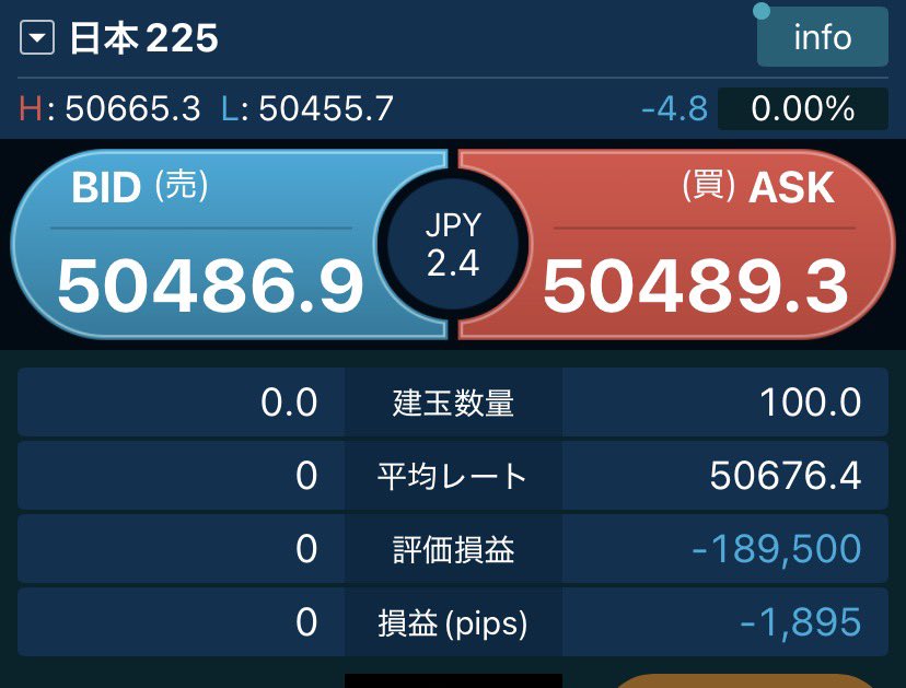 ②⭐️引取早い方優先⭐️ Post by 20th century 🇺🇦🇹🇷🇯🇵🇺🇸🇪🇺 on X: 要人動向…。