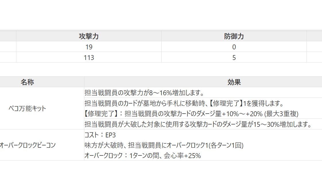 たぬきち　no3 あつまれ どうぶつの森/ たぬきち PVC スタチュー - Meccha Japan