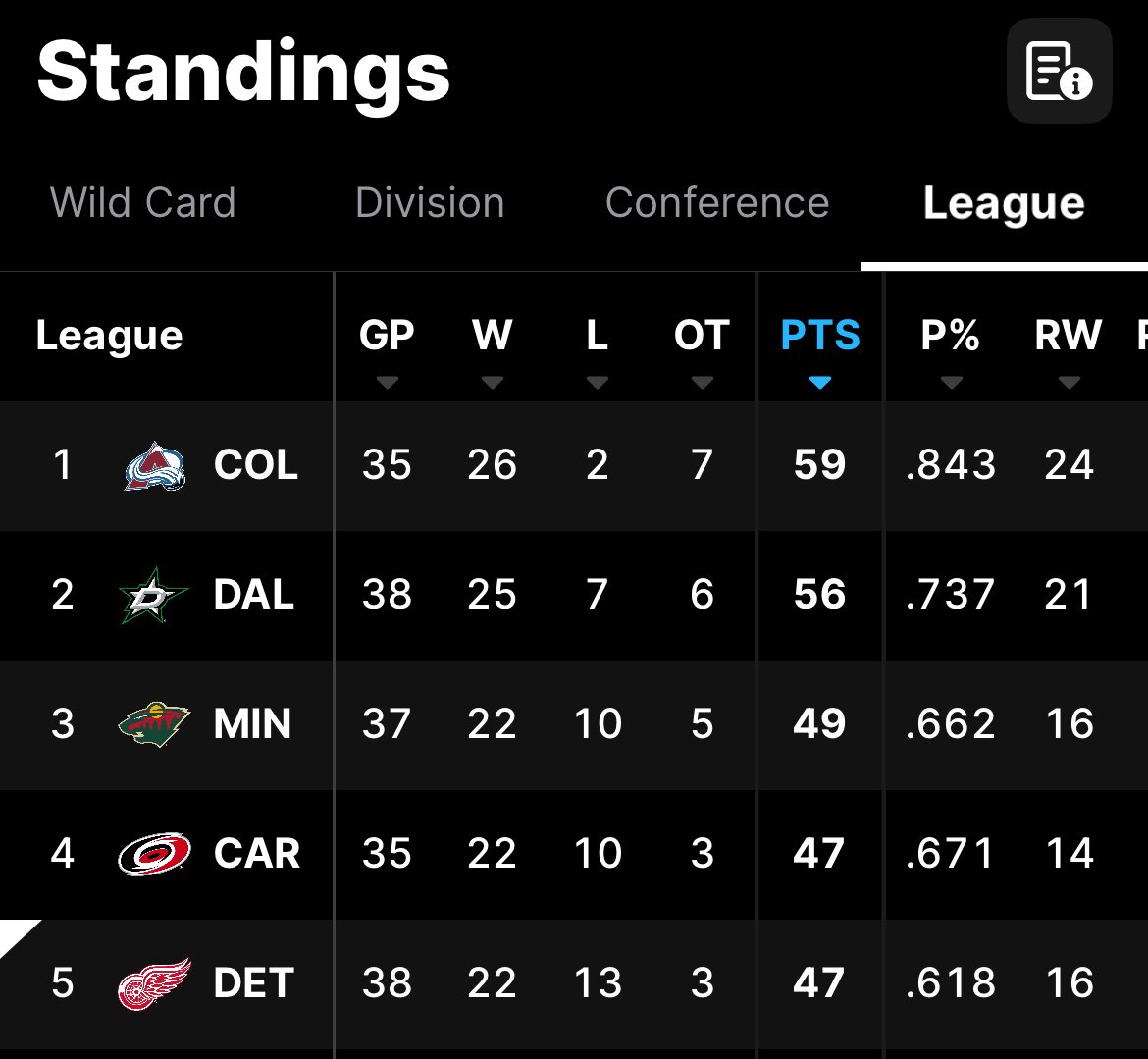 BossDogLuke's tweet image. 