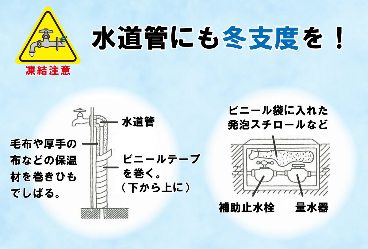 水抜きします。　水道凍結にご注意下さい。 水道凍結にご注意ください。【水落としについて】 | 有限会社 山地