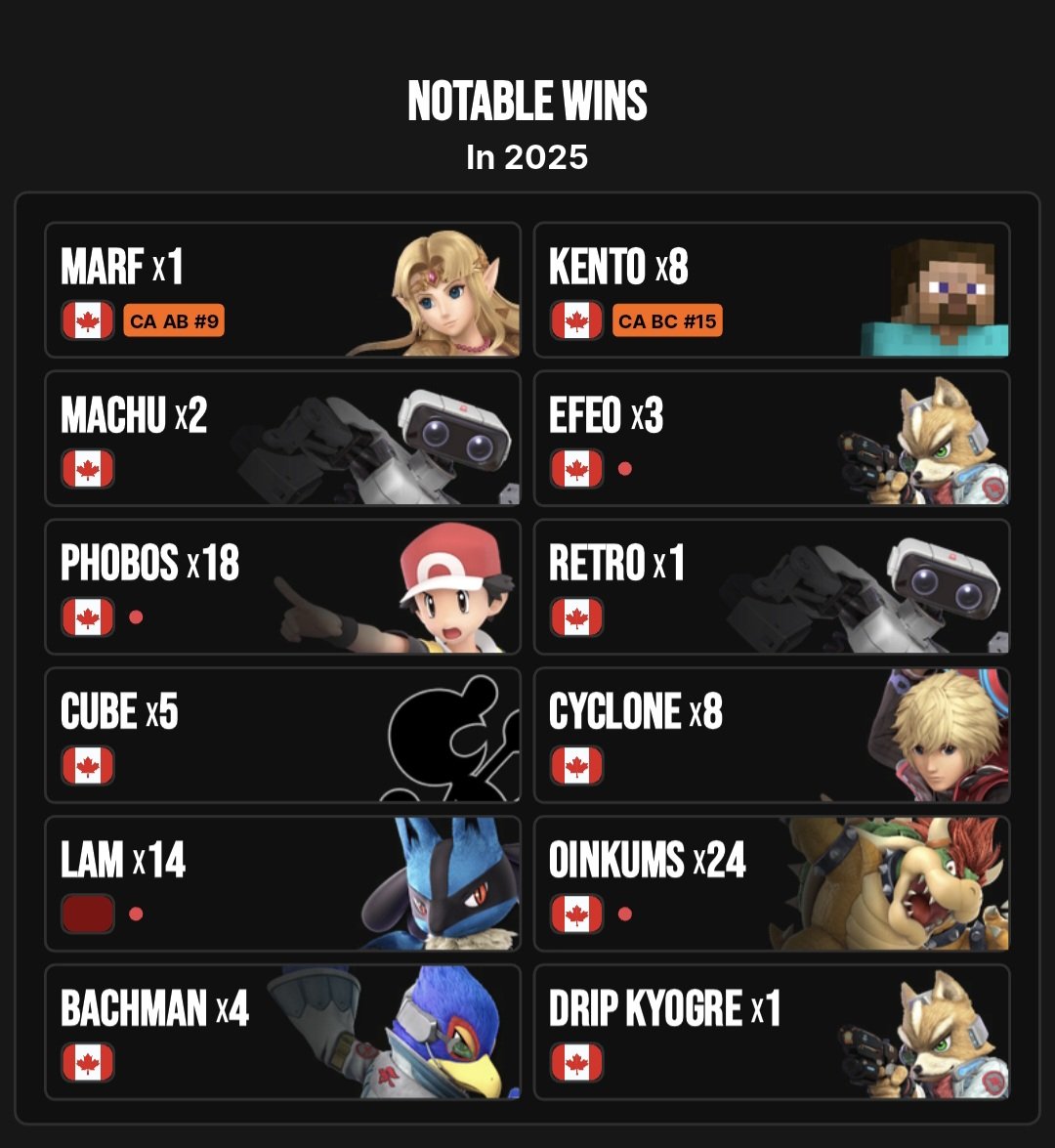 Chang🇫🇯 tweet media