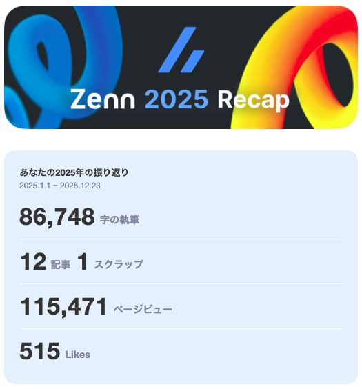 Post by JP（Junpei Tsuchida）| ピザ窯職人 on X: 🤟