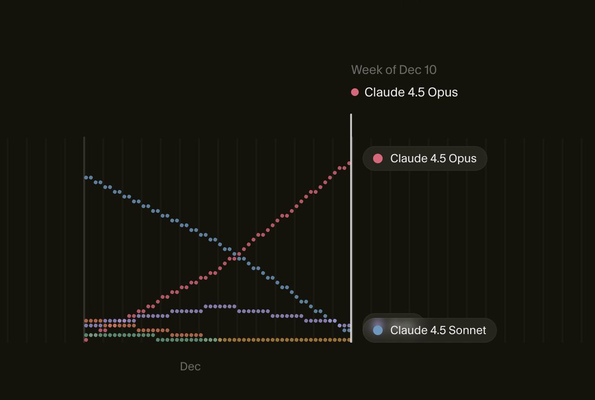 Julien Berthomier tweet media