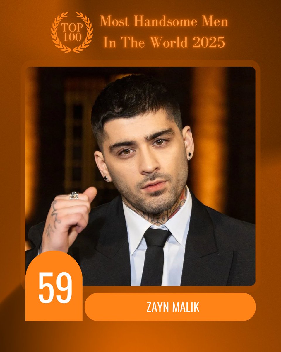 TOP100KPOP's tweet image. Most Handsome Men In The World 2025

#59 ZAYN MALIK

Congratulations! 🎉