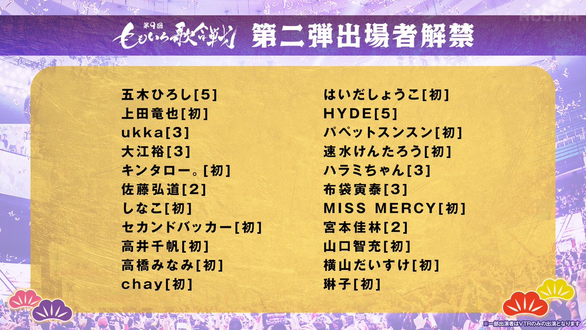 ABEMA's tweet photo. 第9回 #ももいろ歌合戦 第2弾出演者発表🍑
なんと全20組以上の強力メンバーが追加に！

大晦日を彩る70組以上のアーティストが参戦決定で
盛り上がること間違いなし🔥
アベマではごご1時~全編無料生放送です！
▶︎https://t.co/TYsIDaodWR

さらに大晦日よる11時45分からは
『第9回 ももいろ歌合戦 ～カウントダウン＆ももクロ歌会始2026～』も無料放送！
▶︎https://t.co/dZsZNrqkpA