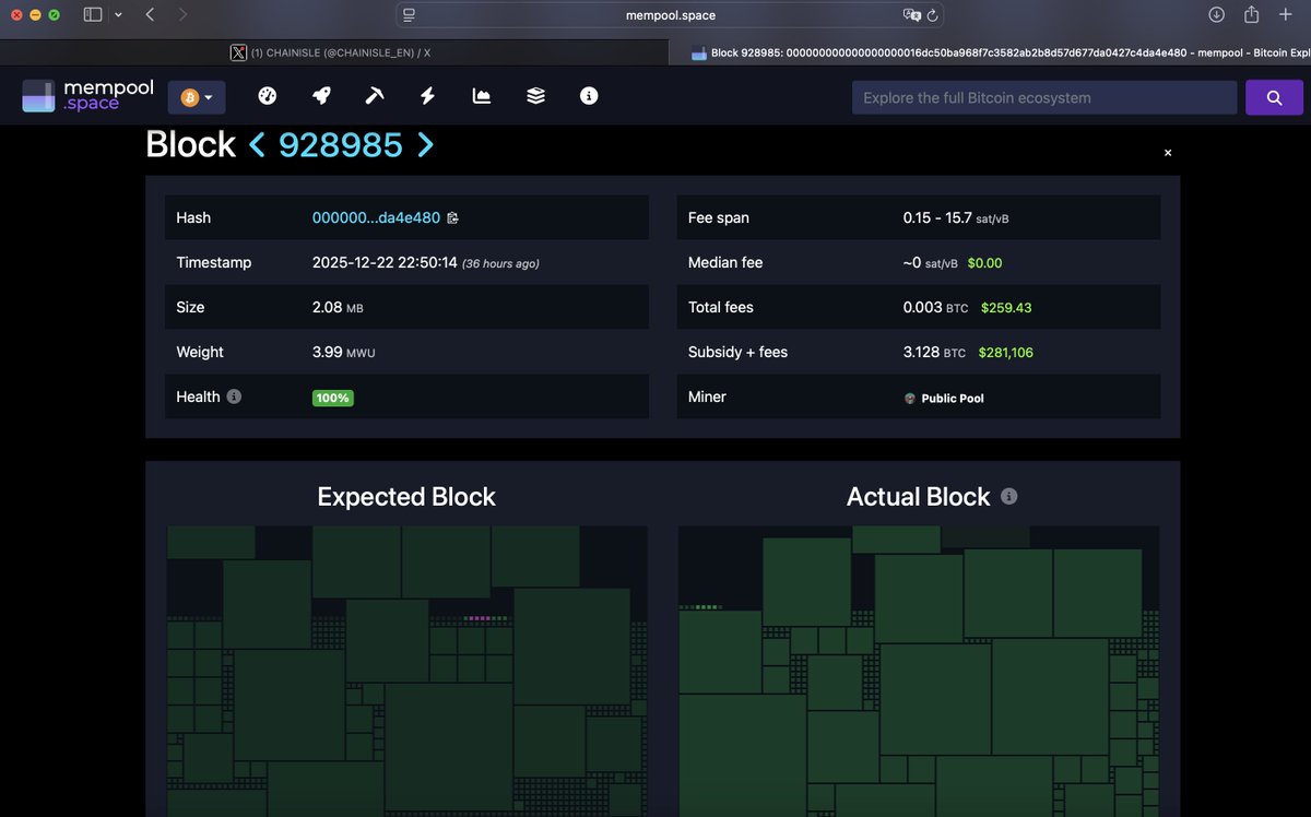 🚨 Another solo Bitcoin miner has successfully mined a block. Reward  earned: 3.12 $BTC, worth approximately $281,000 USD. 💰 This event shows  that even in an industry dominated by large mining pools,