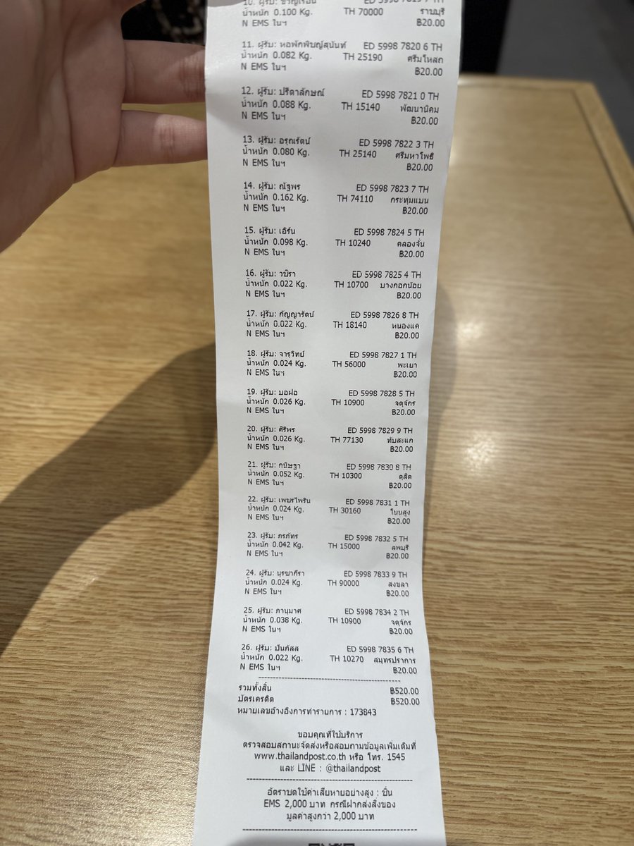 RubyWh_'s tweet image. 🛵รอบส่งวันที่ 23/12/68📦✨
 #เลขพัสดุร้านRubywh