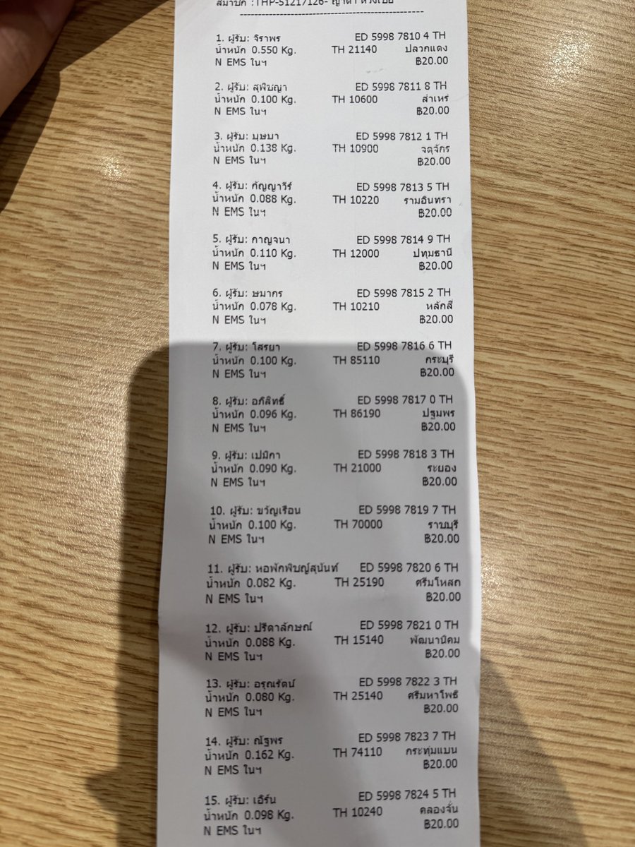 RubyWh_'s tweet image. 🛵รอบส่งวันที่ 23/12/68📦✨
 #เลขพัสดุร้านRubywh