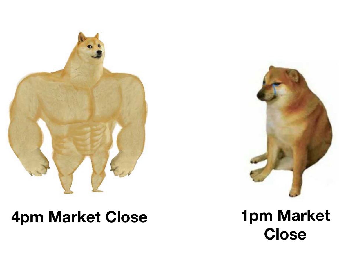 Stocktwits's tweet image. The market closes at 1pm on Christmas Eve