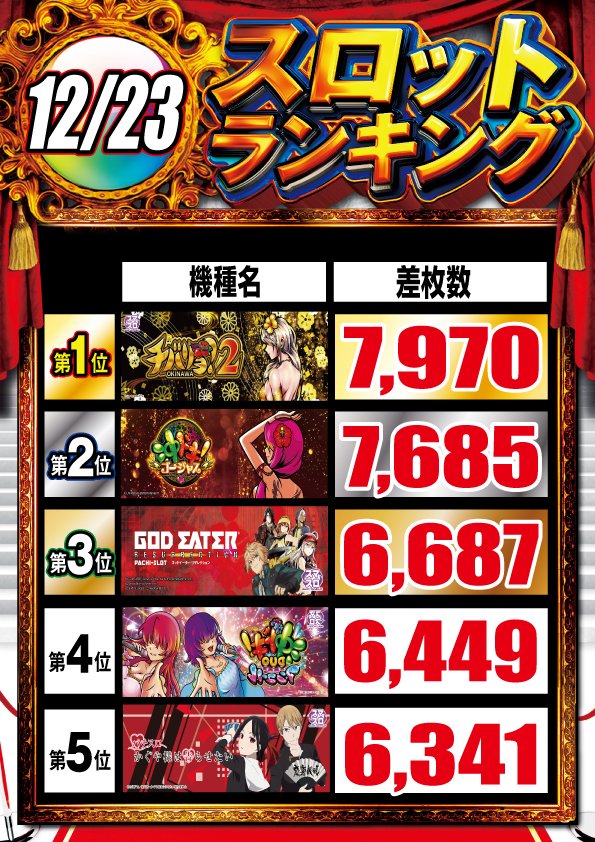 ☆BLACKFRIDAY第２弾セール中！早い者勝ち！玉置台　① 玉置浩二 | チケットぴあ[チケット購入・予約]