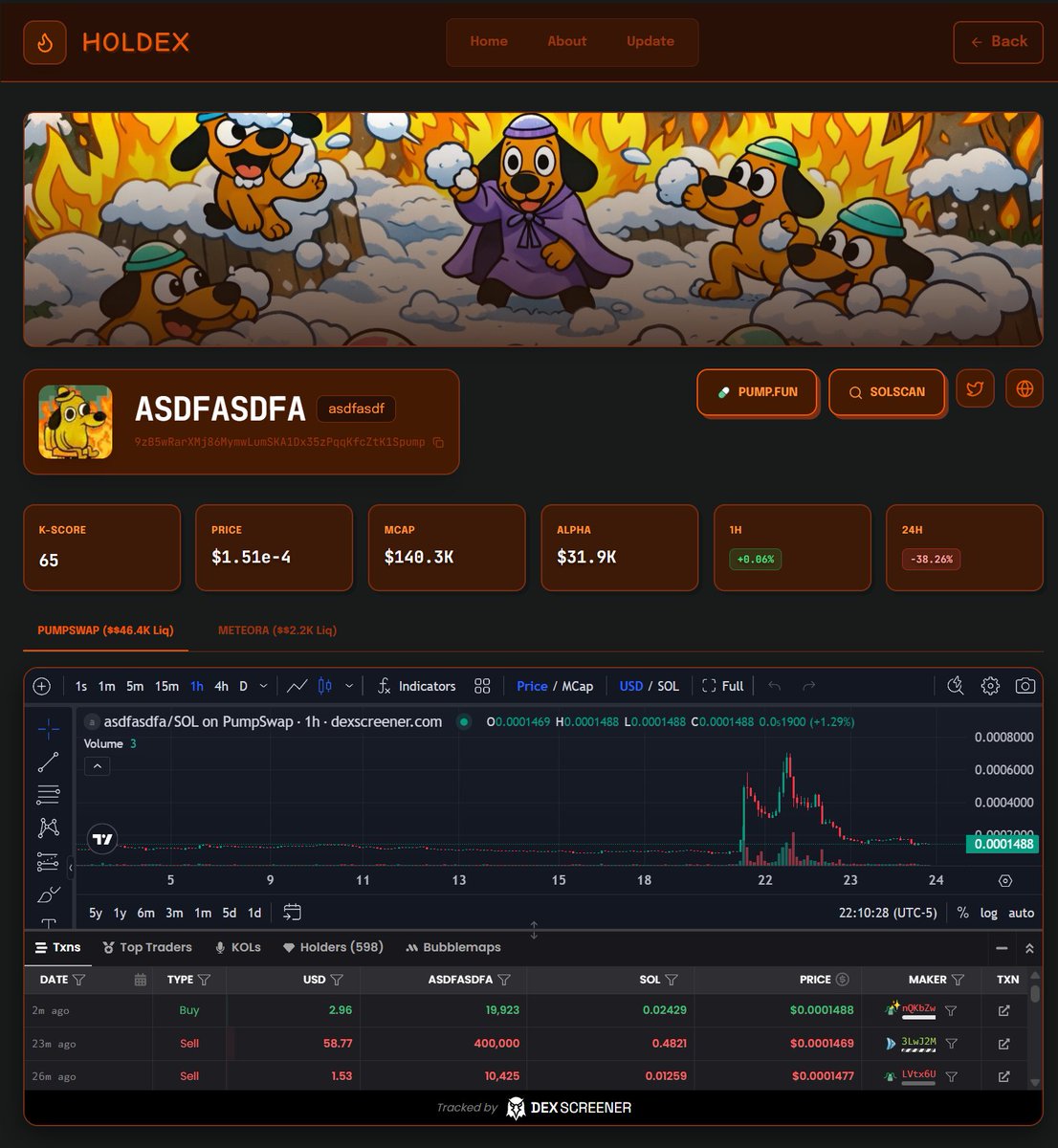 ASDFASDFA 💊 tweet media