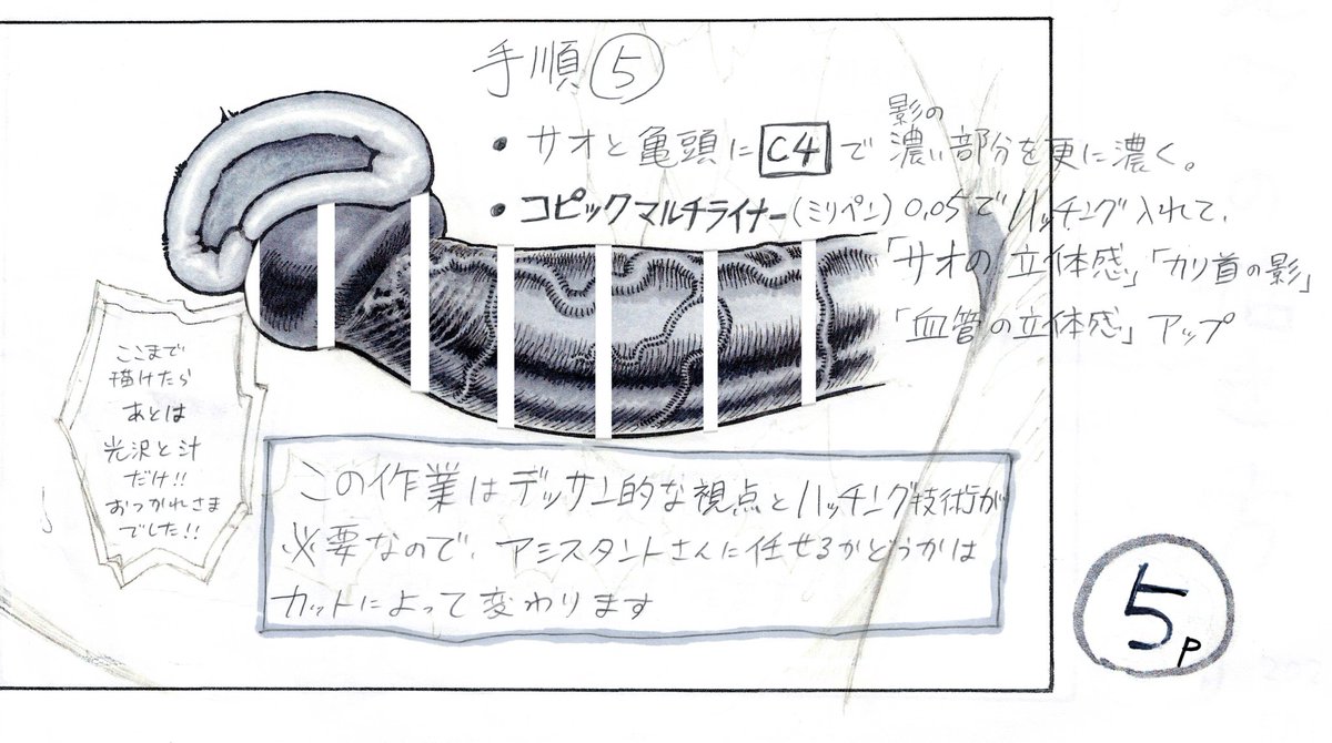 手順②〜⑤がアシスタントさんに任せたい作業工程です。誰かの参考になれば幸いです 