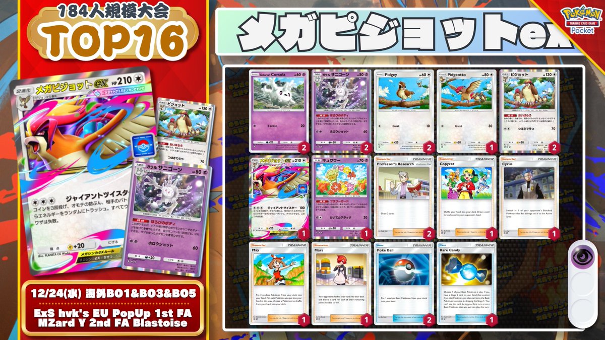 ユナデッキ スタートダッシュデッキ パーフェクト！ユイ ｜ Z/X - Zillions of