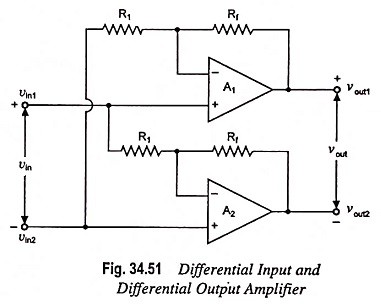 Differential Input and Differential Output Amplifier:
The differential input and differential output amplifier is widely employed as a pre-amplifier and in driving push-pull arrangements.
eeeguide.com/differential-i…