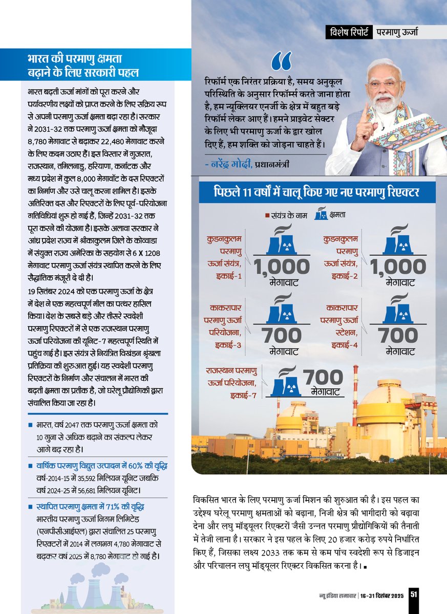 ⚛️ Nuclear Energy: Powering the New Strength of #ViksitBharat
🔹Clean
🔹Reliable
🔹Indigenous
India moves ahead with a long-term vision for energy security 🇮🇳
📎newindiasamachar.pib.gov.in/WriteReadData/…

#NuclearEnergy #NewIndiaSamachar