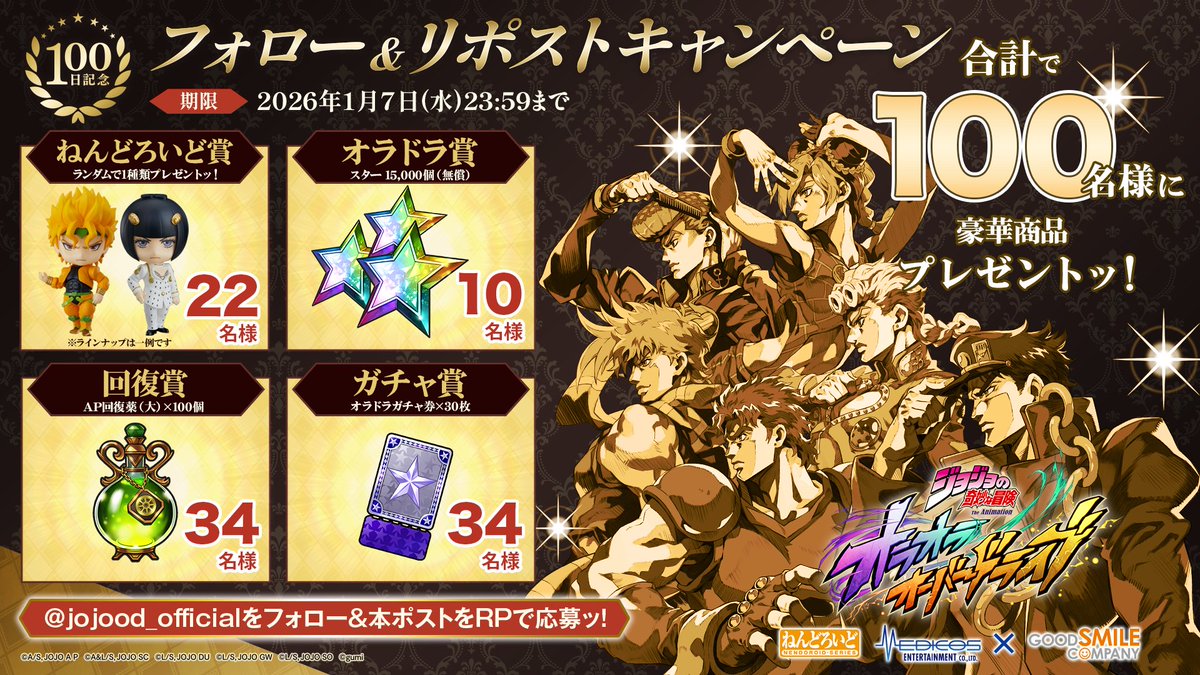 ／
オラドラ100日記念
フォロー＆リポストキャンペーン🎁
＼

抽選で合計100名様に
『ねんどろいど』や『スター15,000個』などの豪華賞品をプレゼントッ！

▼参加方法
①<a href="/jojood_official/">ジョジョの奇妙な冒険 オラオラオーバードライブ【公式】</a>をフォロー 
②本投稿をリポスト
✅応募期限：1/7(水)23:59