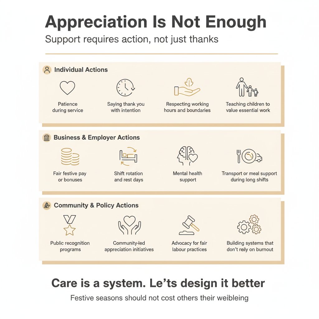 NkageMedia's tweet photo. If appreciation matters, systems must change.
How are you showing up — personally or professionally?#EssentialWorkers
#FutureOfWork
#FairLabour
#CareEconomy
#WorkCulture https://t.co/RbF9TiE1uY